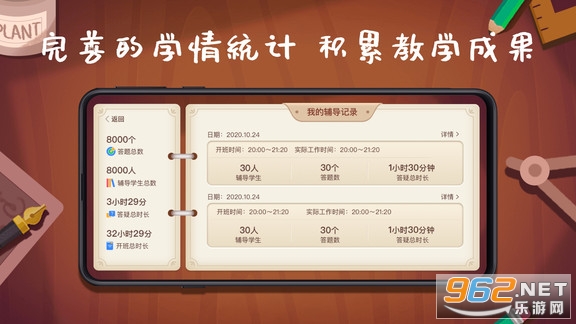 ��ศ���ٷ����ͼ2