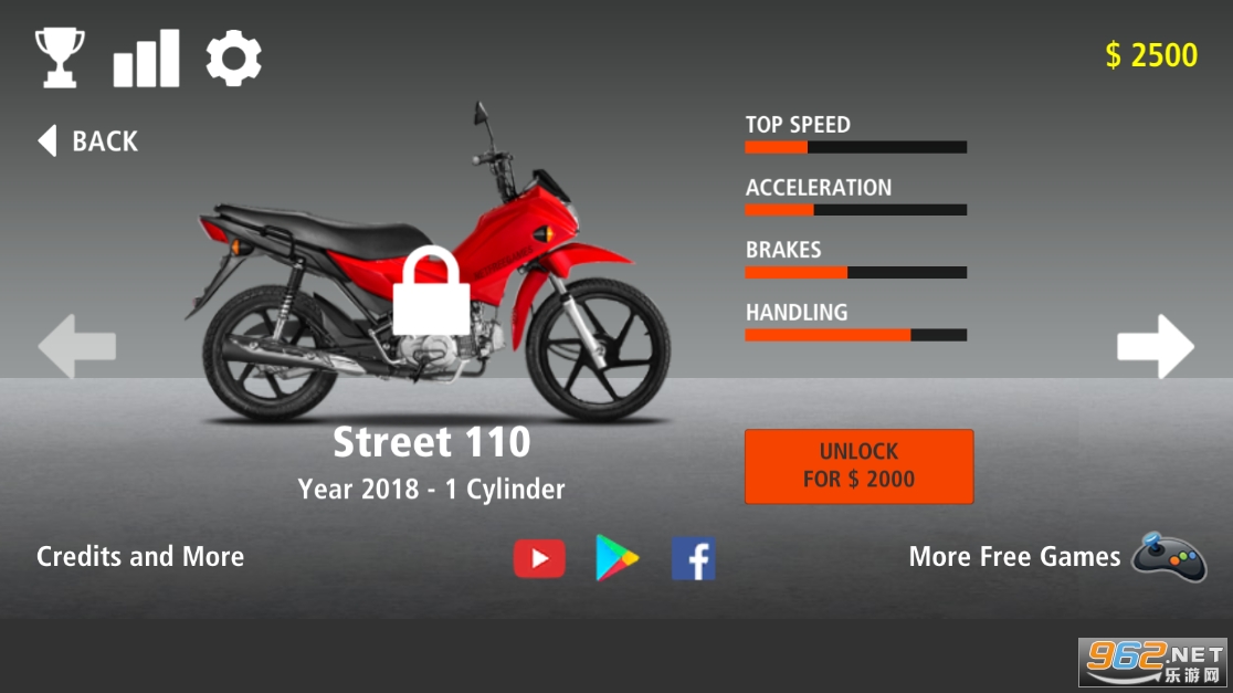 Traffic Moto(��ʵ��ͨĦ���ֻ���)��ͼ1