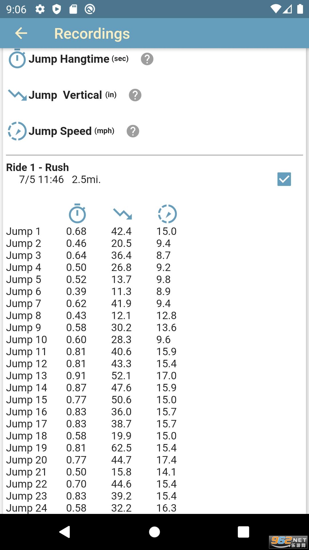 MTB Hangtimev5.6.4 ��׿���ͼ2