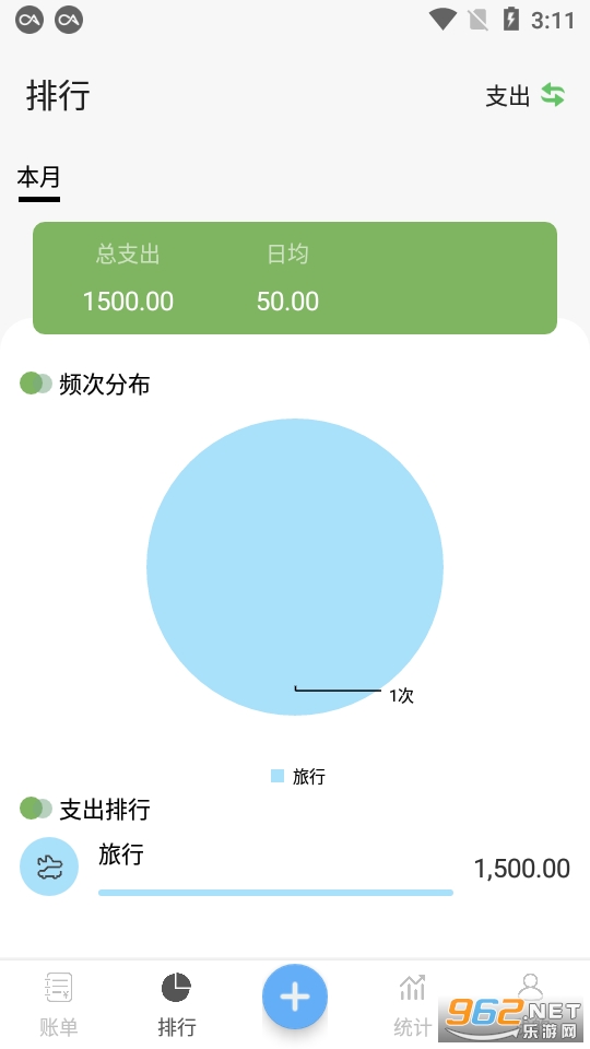 ��������appv1.5.1 ��׿���ͼ0