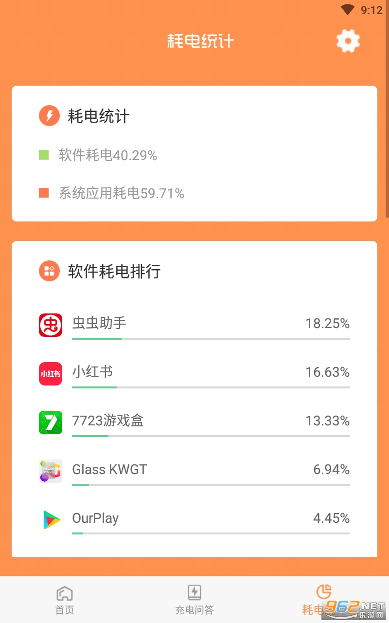 充电得趣app截图1