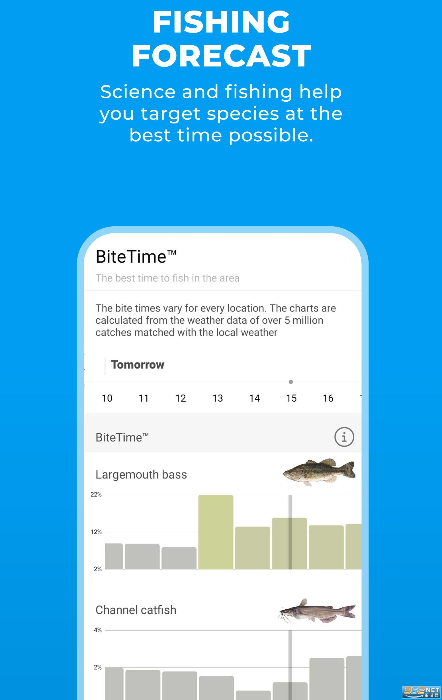 Fishbrain������־��ͼ��Ԥ�⹤��v10.61.0.(15085) ��׿���ͼ2