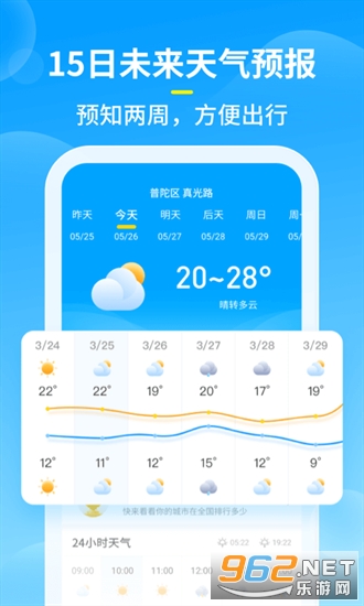 知音天气app截图3