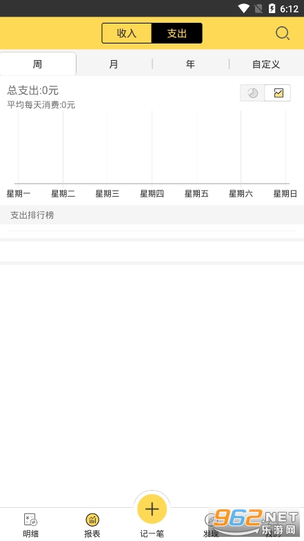 Ԥ�������˱���ͼ1