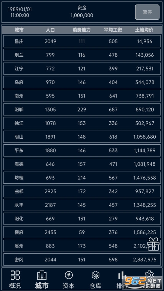 小小集团游戏截图1