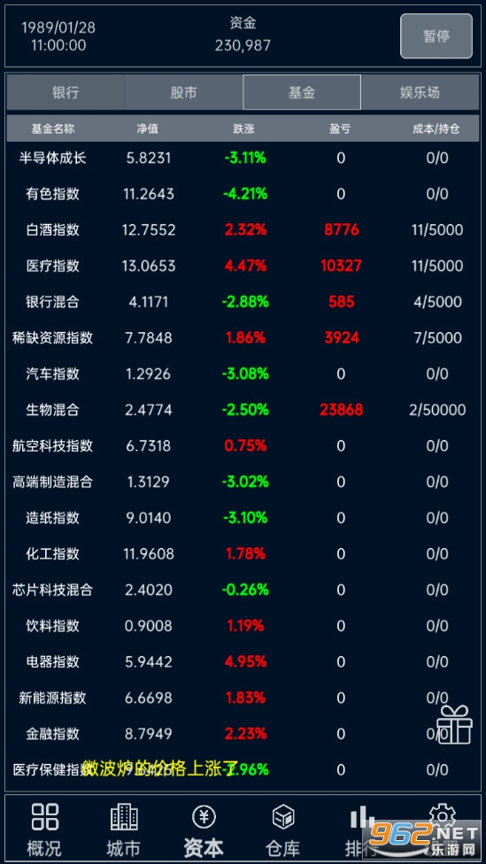 小小集团游戏截图4