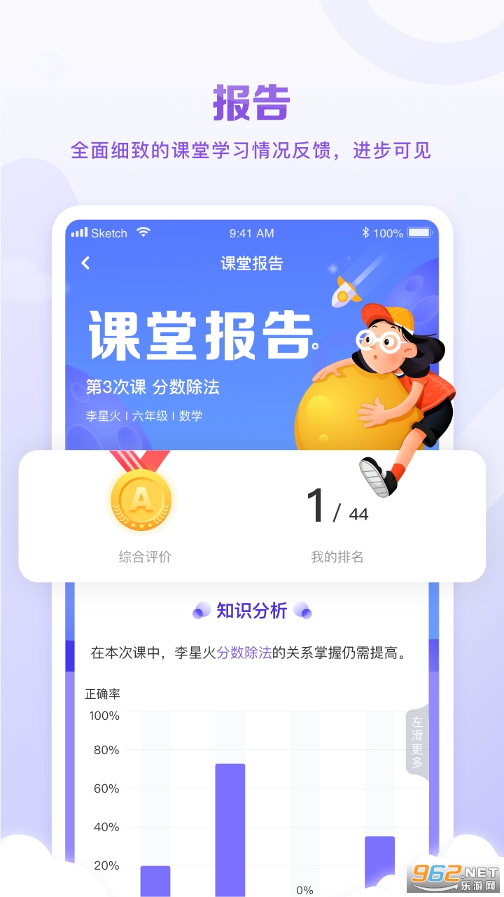 �ǻ������ѵ������ͼ2