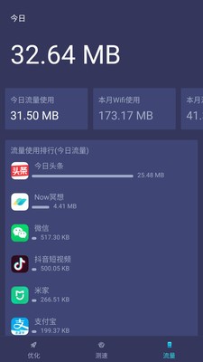 WiFi���ܲ��Թ���