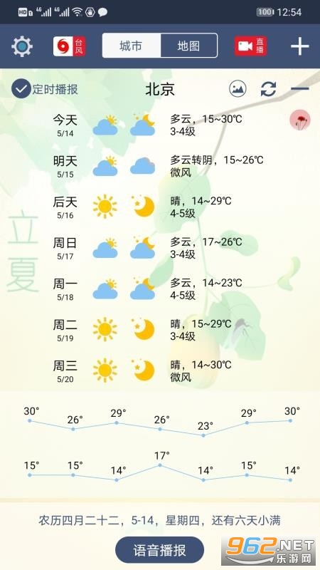 ũ������Pro��׿���ͼ3