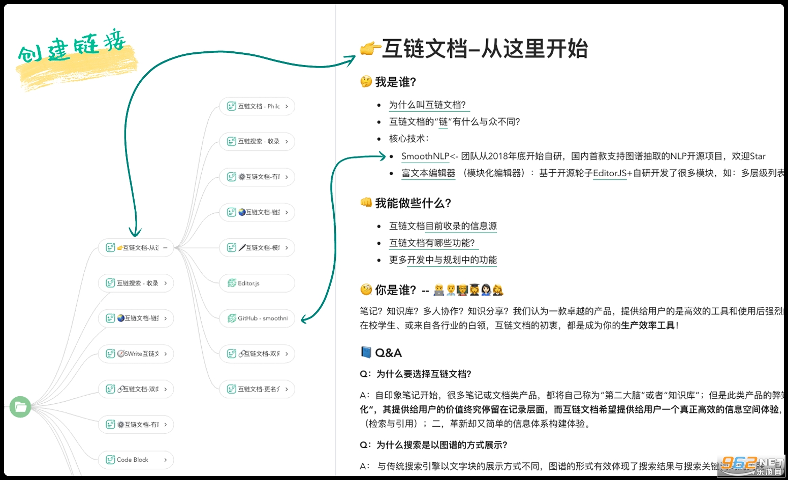 Huleen互链文档for Mac截图3