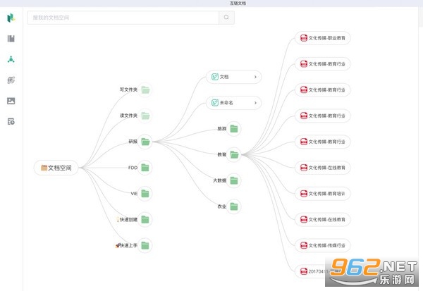 Huleen互链文档for Mac截图0