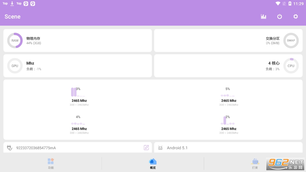 miui����ģʽ����(Scene4)v8.2.0 ��������ģʽ��ͼ2