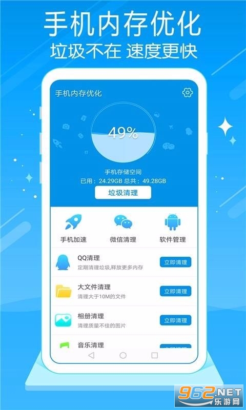 �ֻ��ڴ��Ż�app��ͼ2