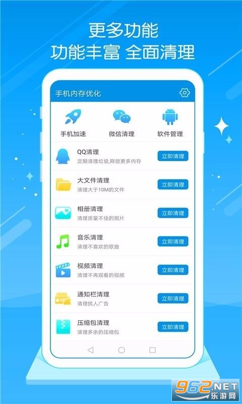 �ֻ��ڴ��Ż�app��ͼ1