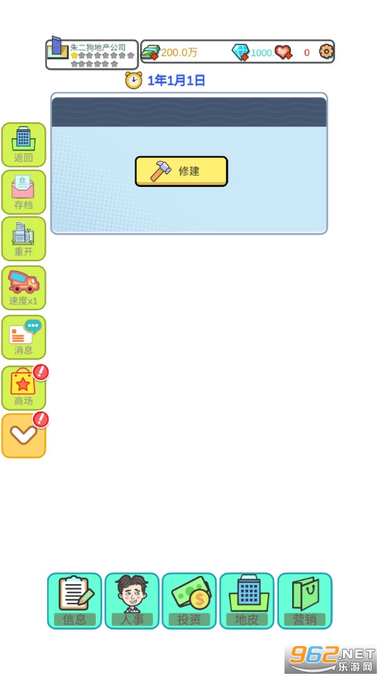 ģ�⾭Ӫ�ز����������ͼ1