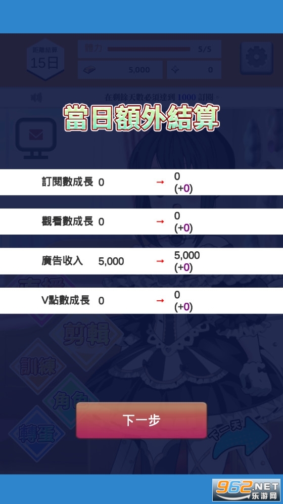 VtuberCompany(mmj΢��ģ������Ϸ)��ͼ3