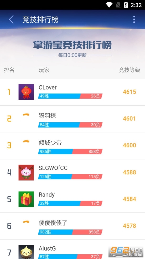 �����ȷ����α��ֻ����ͼ3