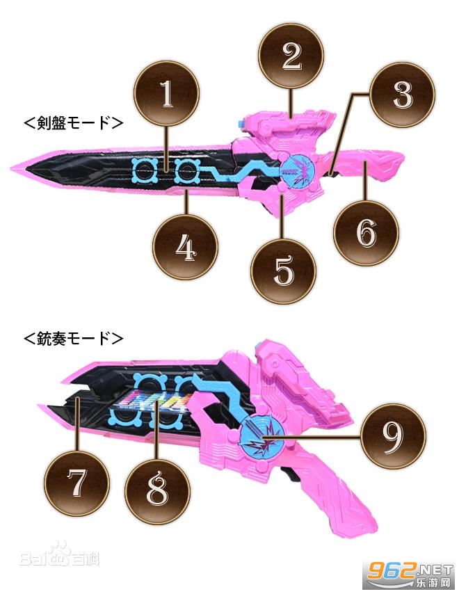 ��ǹ��ģ����