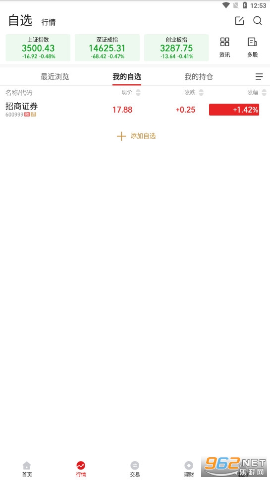 ����֤ȯapp�ֻ���v8.22��ͼ0