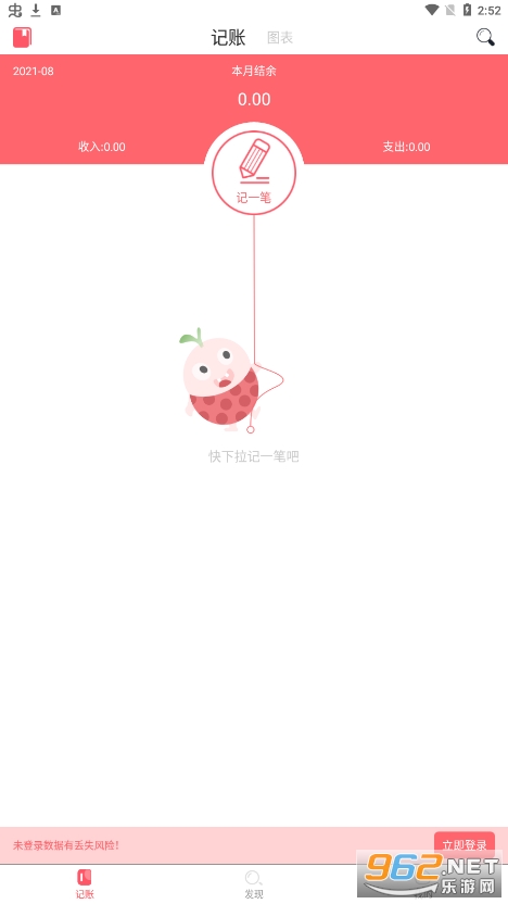 ÿ�ռ��˱���ͼ3