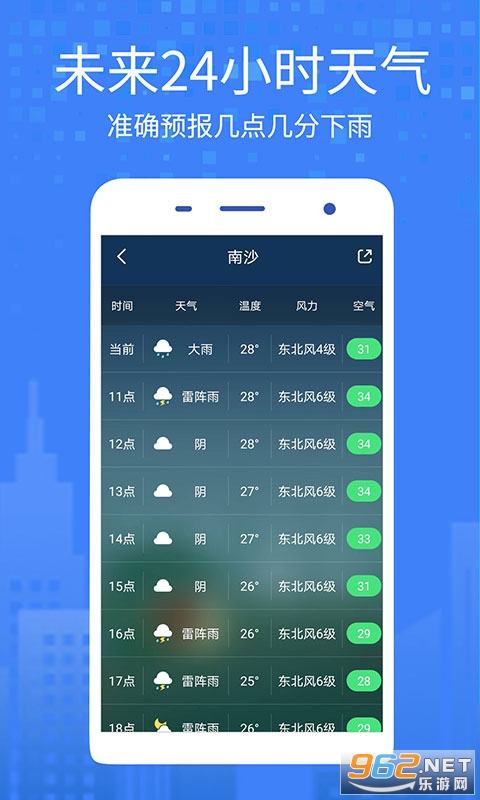 �������ٰ氲׿��v1.0.077 app��ͼ0