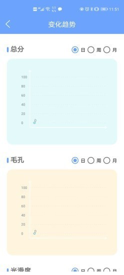 ��������appv2.0.12 ��׿���ͼ1