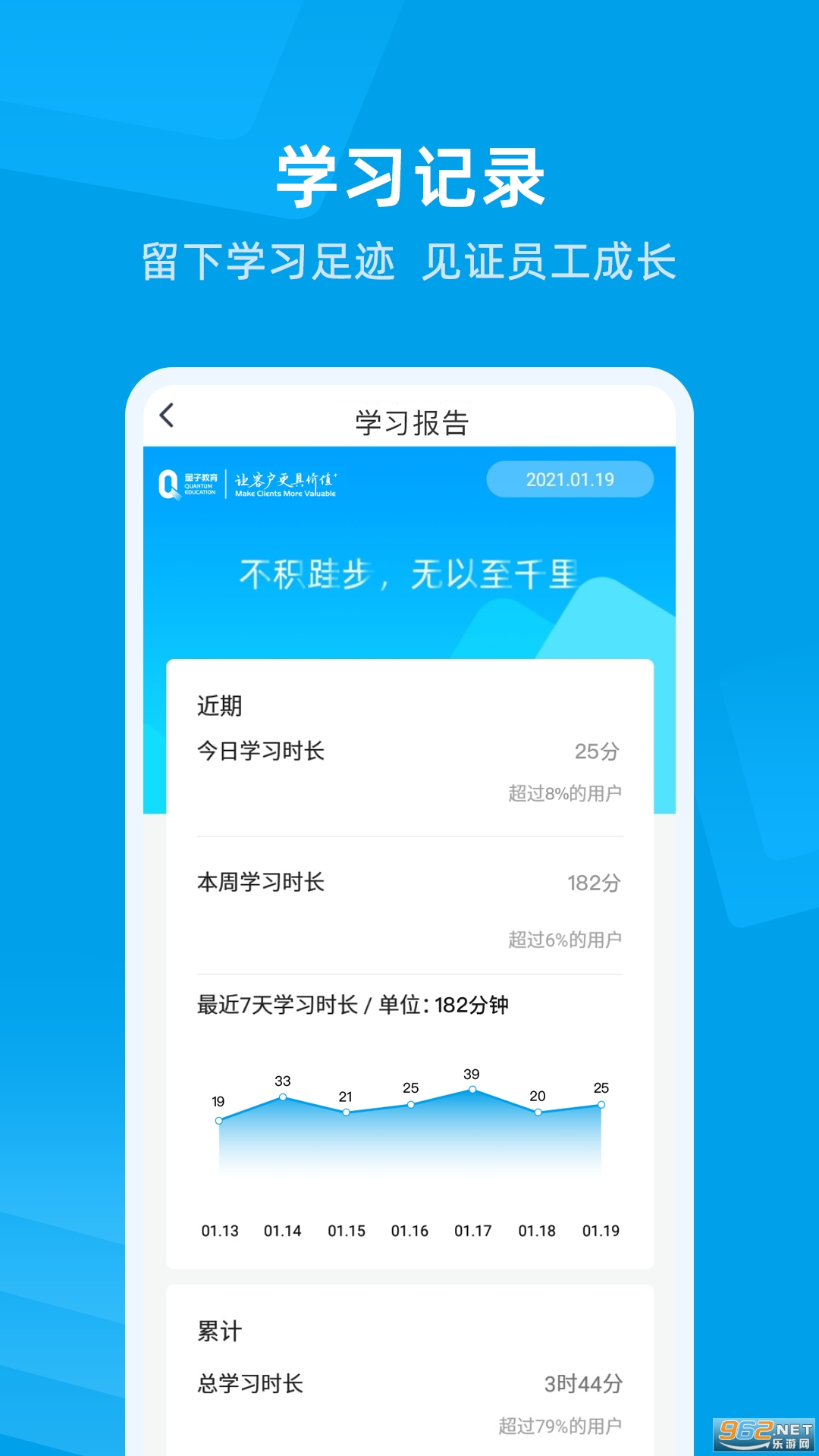 �����ƿ���app��ͼ3