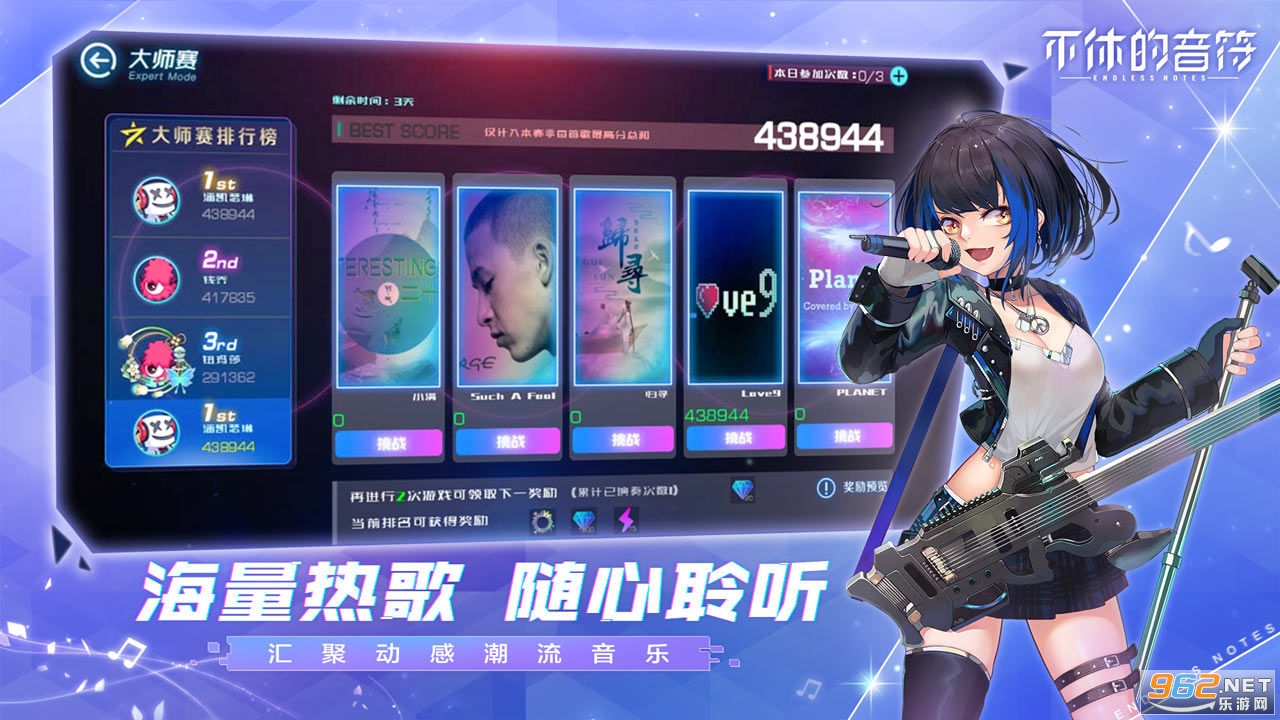 ���ݵ�������Ϸ�����������ͼ3