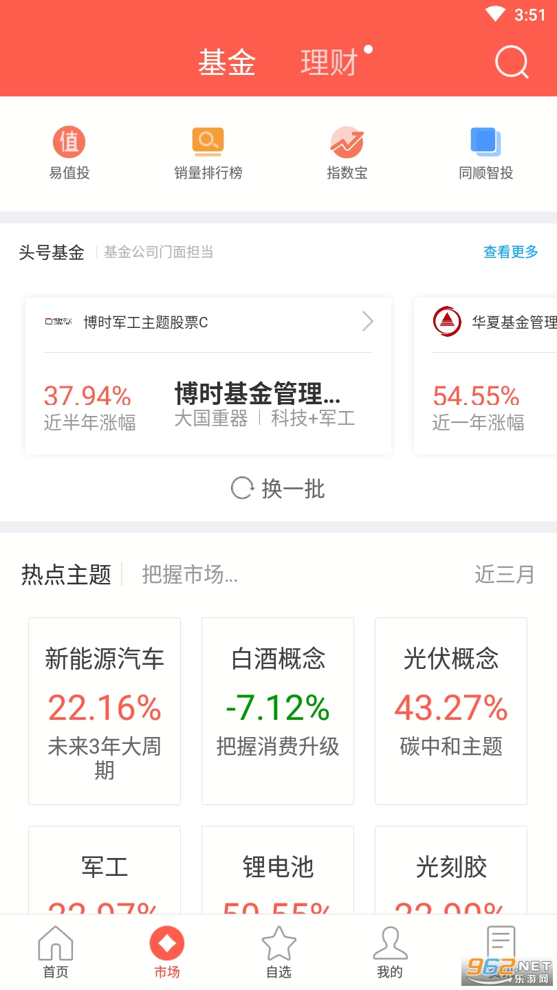 ͬ��˳������app�ٷ���