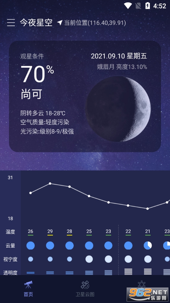 ����ͨapp