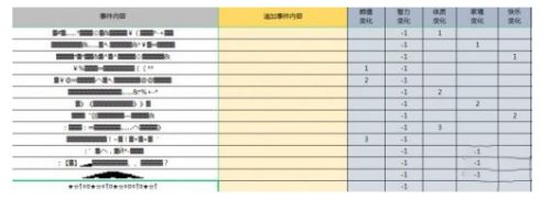 重开人生模拟器 重开人生模拟器
