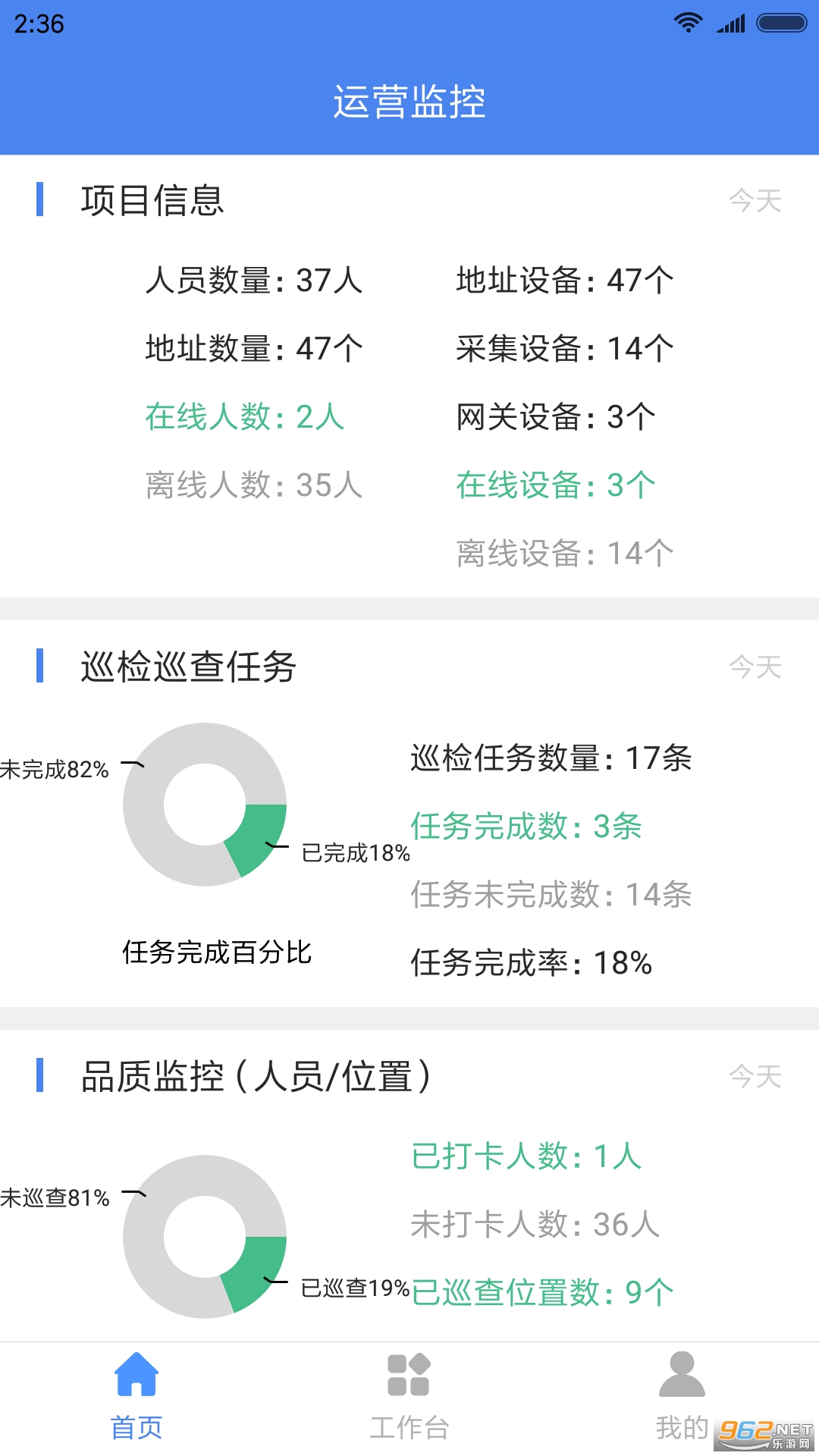 e��Ѳƽ̨v5.4.7��ͼ0