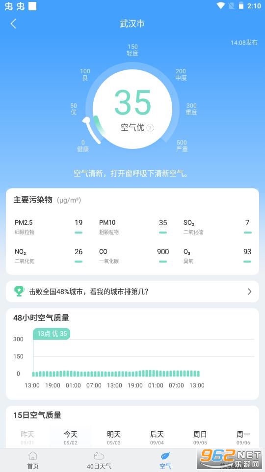 ��������Ԥ��appv3.5.0 ��׿���ͼ0