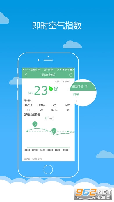 ��������appv5.5.2 ���°��ͼ3