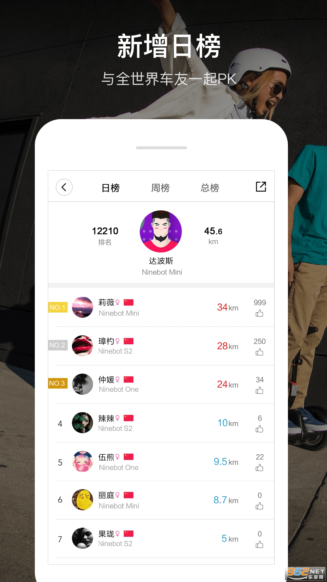 �źų���ƽ�⳵app��ͼ1
