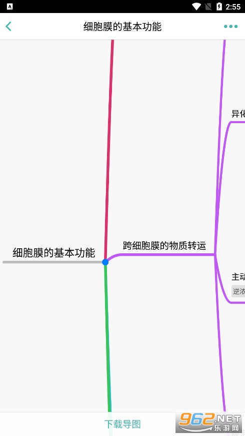 ˼ά��ͼ(MindLine)v8.9.0���°��ͼ0