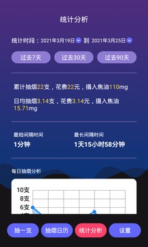 今日抽烟app 今日抽烟app
