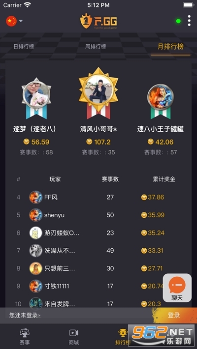 FGG(�羺�����罻ƽ̨)��ͼ2