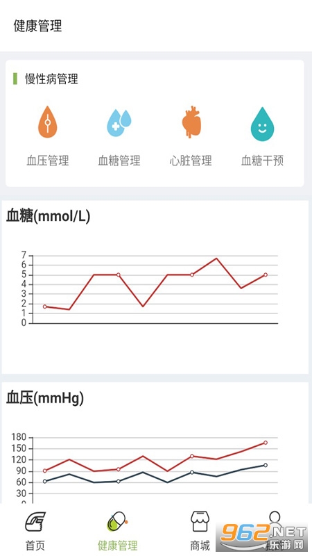 ��ҽͨ��������appv3.9.8 ���°��ͼ3