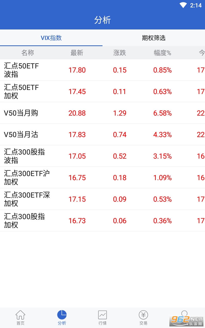 ��̩��Ȩappv6.2.3.0 ���°��ͼ3