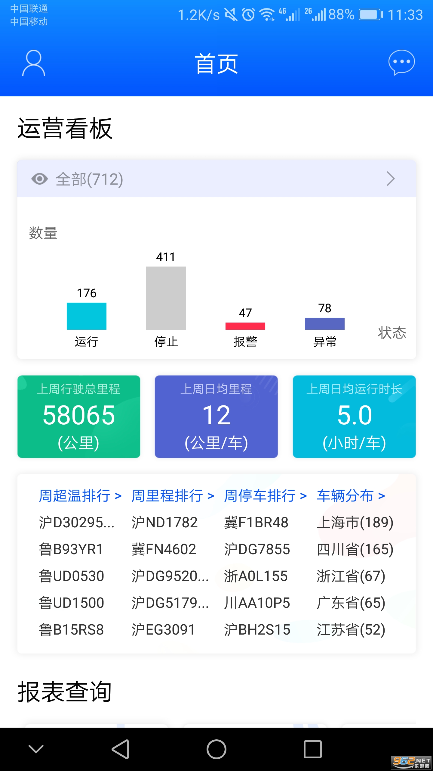 һ���ܳ�APPv6.3.6.3 ��׿���ͼ0