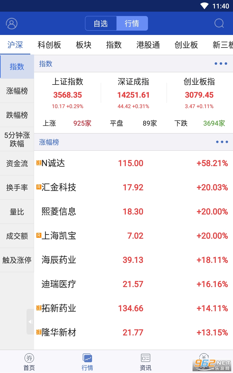 ��ʢ���ǻ�appv8.56 ��ʢ֤ȯ���ǻ۽�ͼ0
