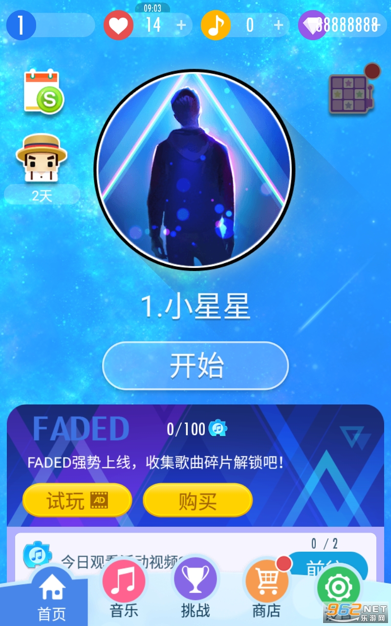 ���ٿ�2���ʷ���ͼ1