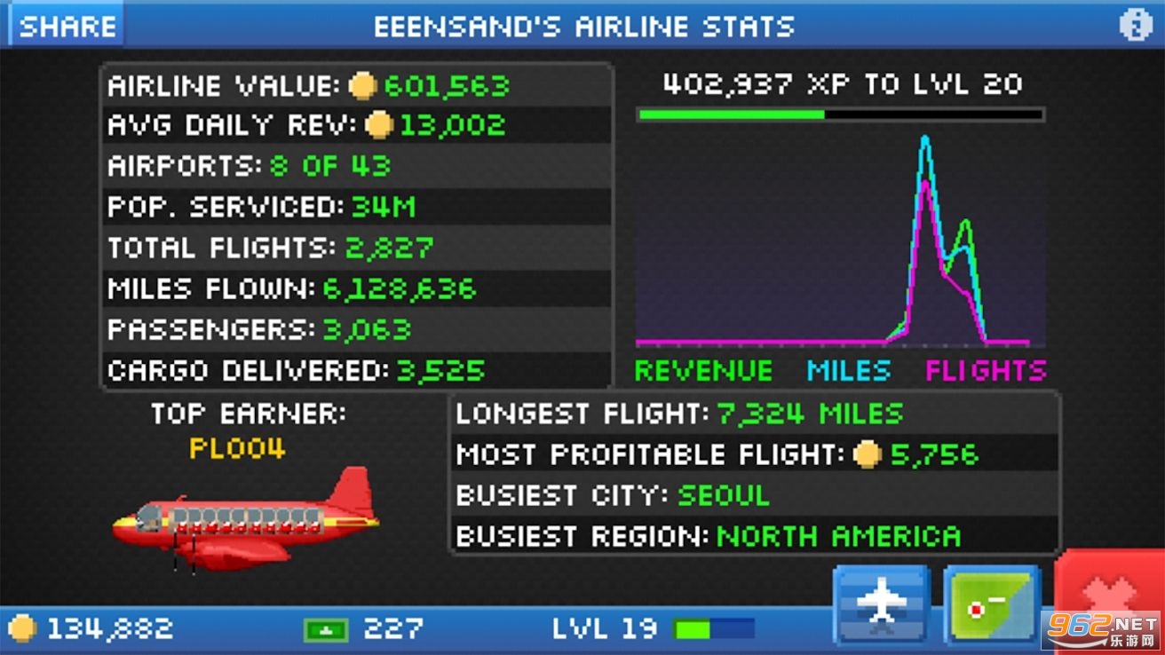 ����ɻ���ͼ2