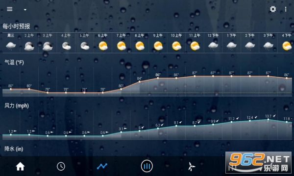 ͸��ʱ�Ӽ�����v5.26.1 ���°��ͼ1