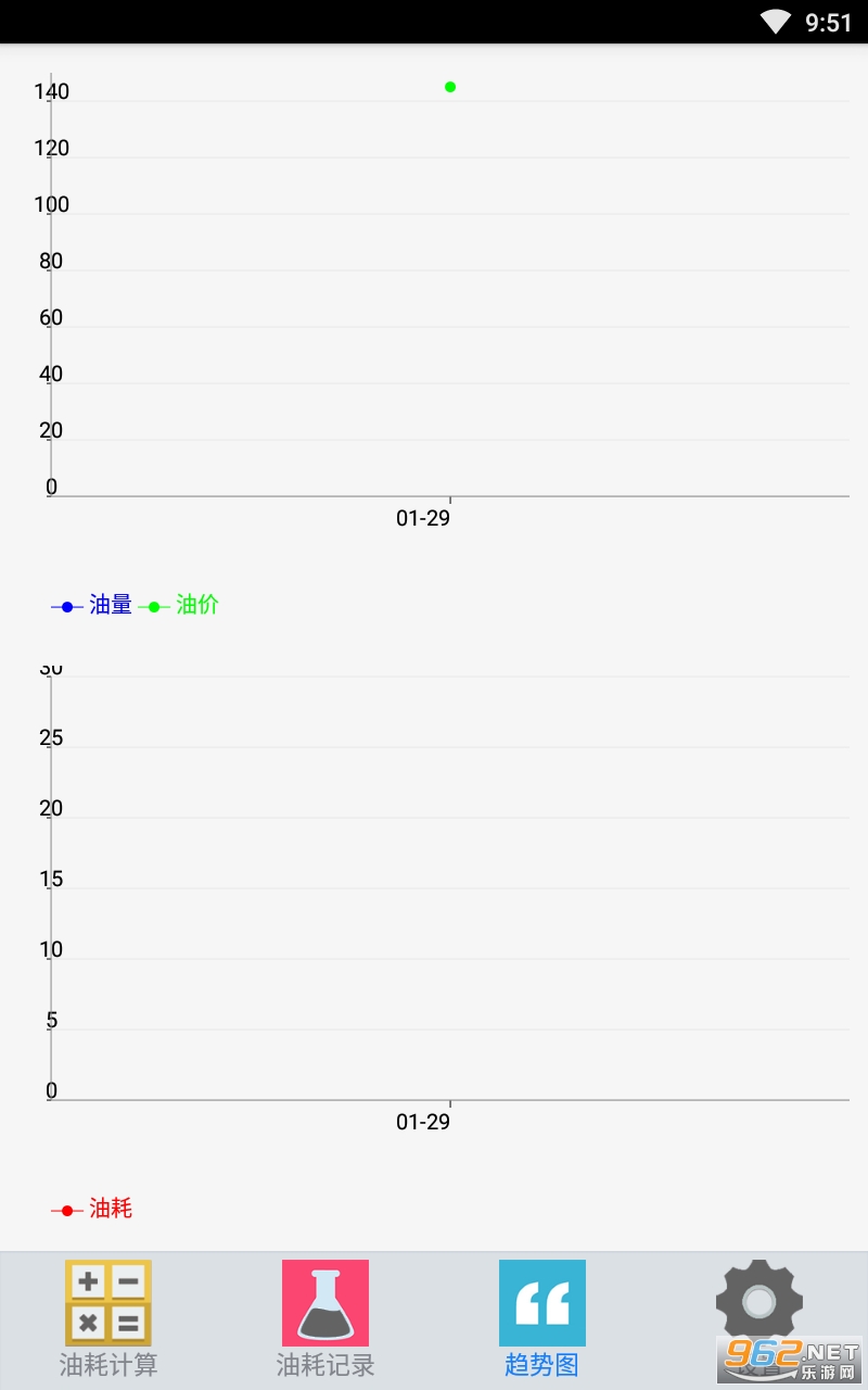 油耗计算器app截图1