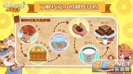 �ɿ����������սchocolate adventure travel��ͼ5