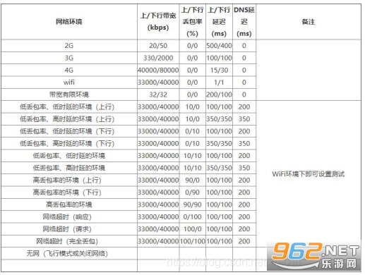 qnet������ô�� qnet�������ذ취