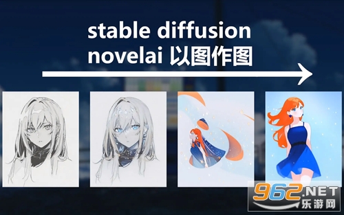 novelai���ʹ�� novelaiͼ�����ɵ��ڲ����Ե�ַ