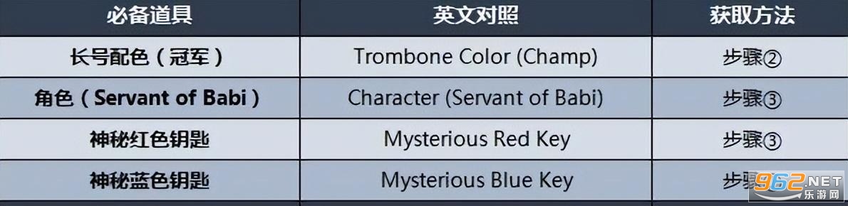 ���Źھ�����(Trombone Champion)